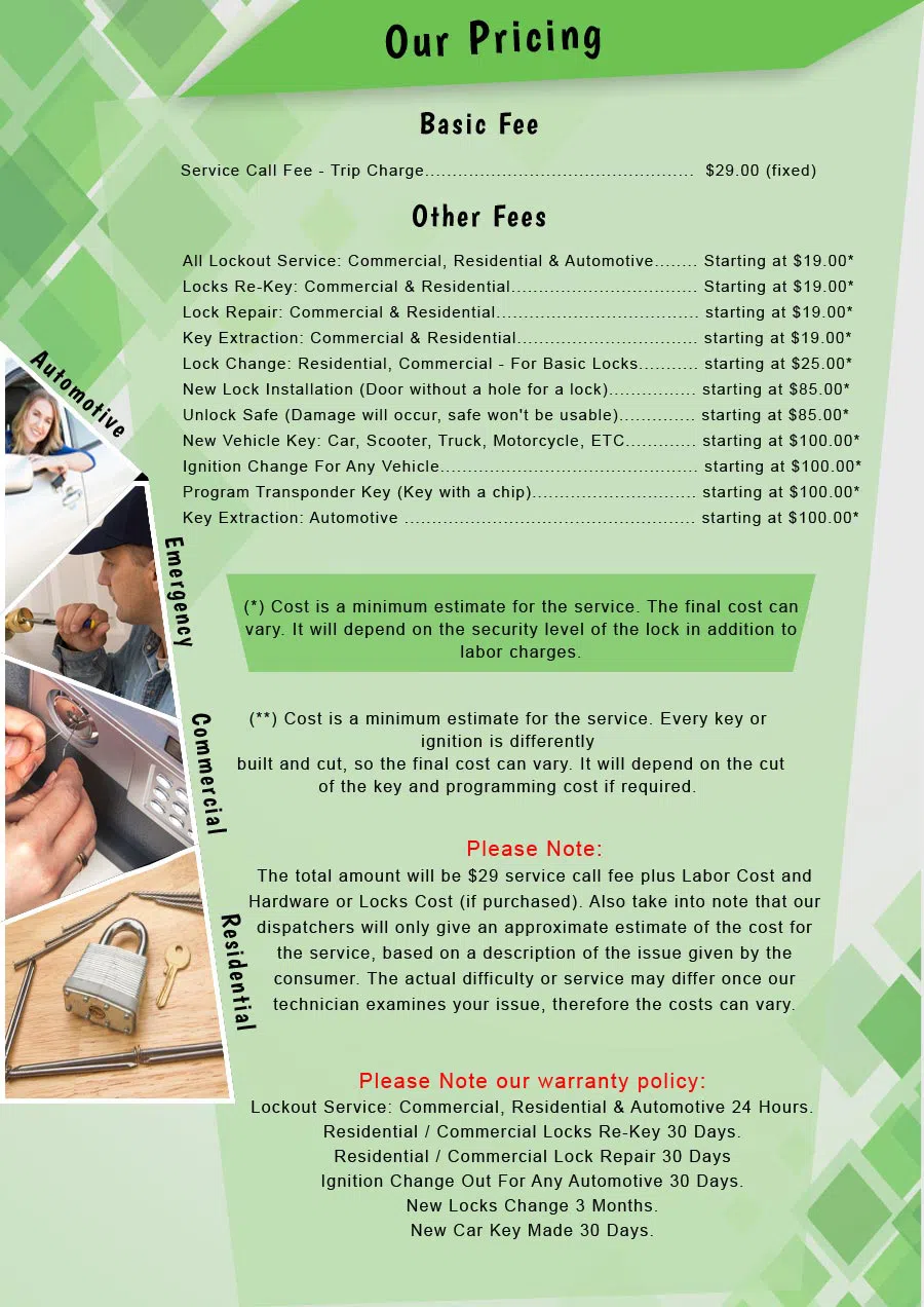 Super Locksmith Services Humble, TX 281-816-4790